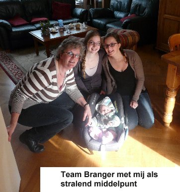 Team Branger